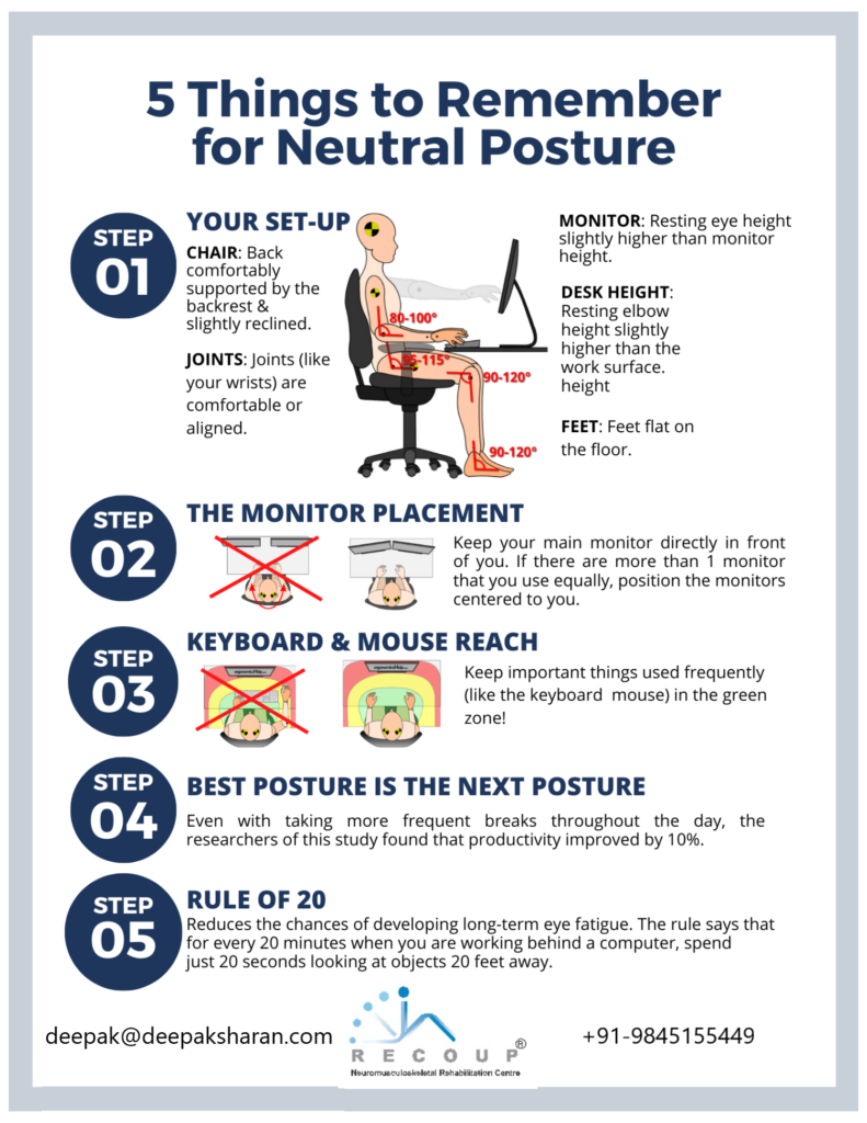 5 Things to Remember for Neutral Posture