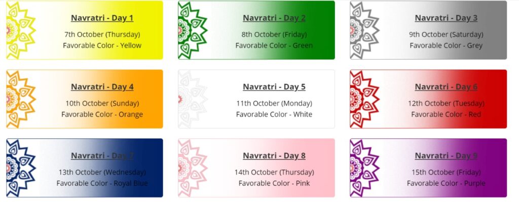 Navratri Colors courtesy mpanchang.com