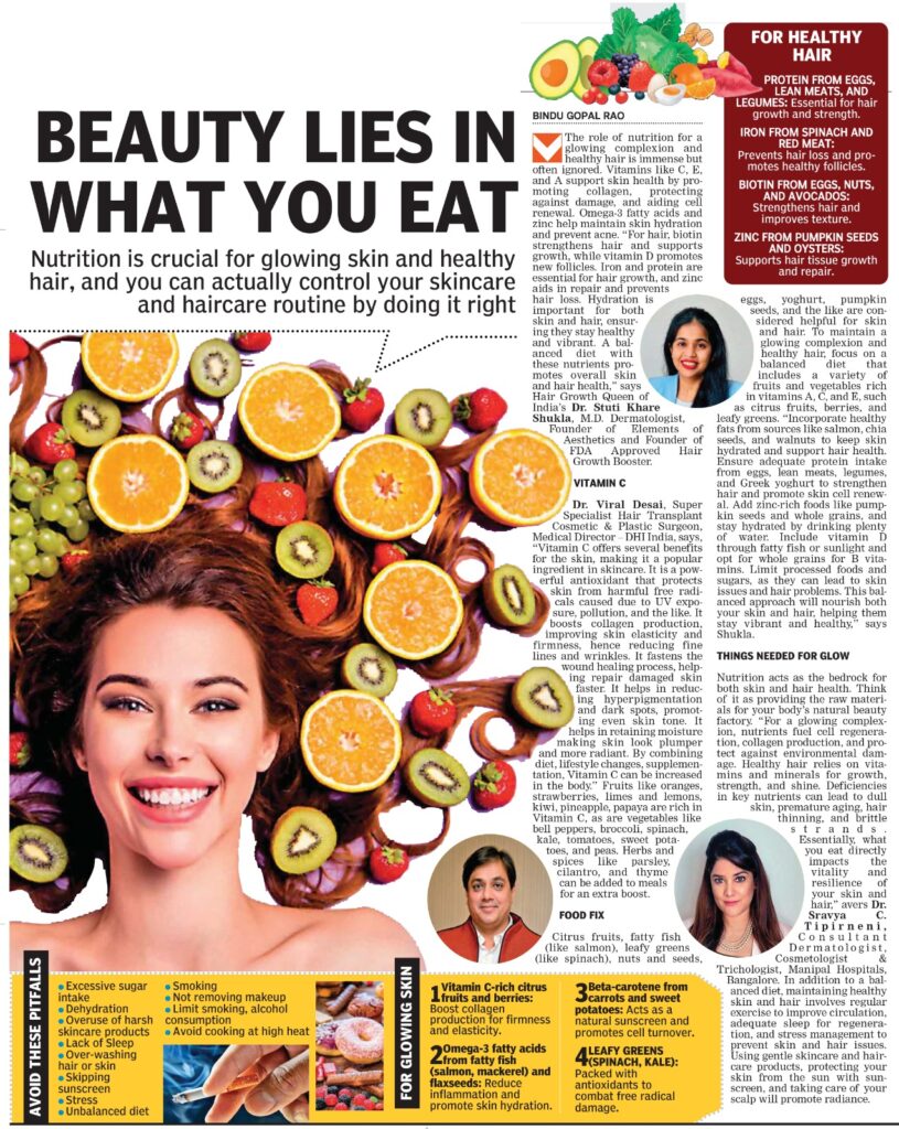 Nutrition for Hair and Skin
