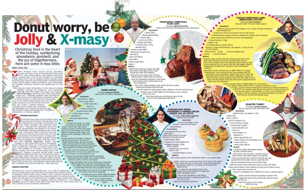 Christmas recipes and food 2025