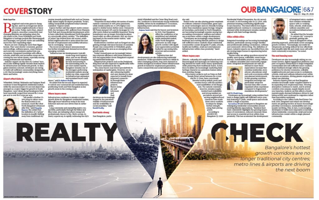 Bengaluru Realty